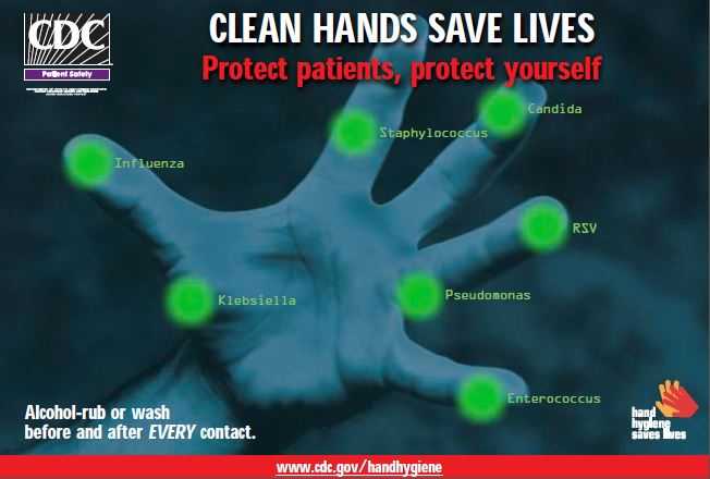 Clean hands saves lives poster