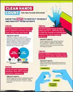 Cleand hands count Fact sheet