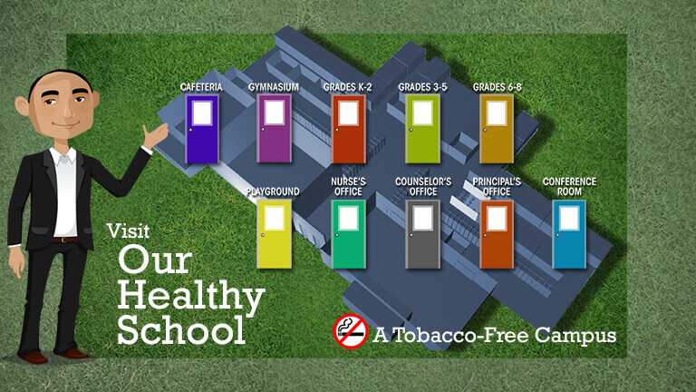 Scene 1: School Map