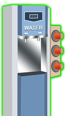 Water Station