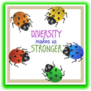 Diversity Poster