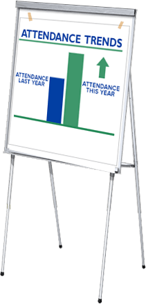 Attendance Chart