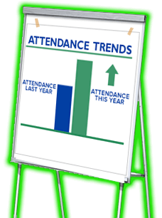 Attendance Chart