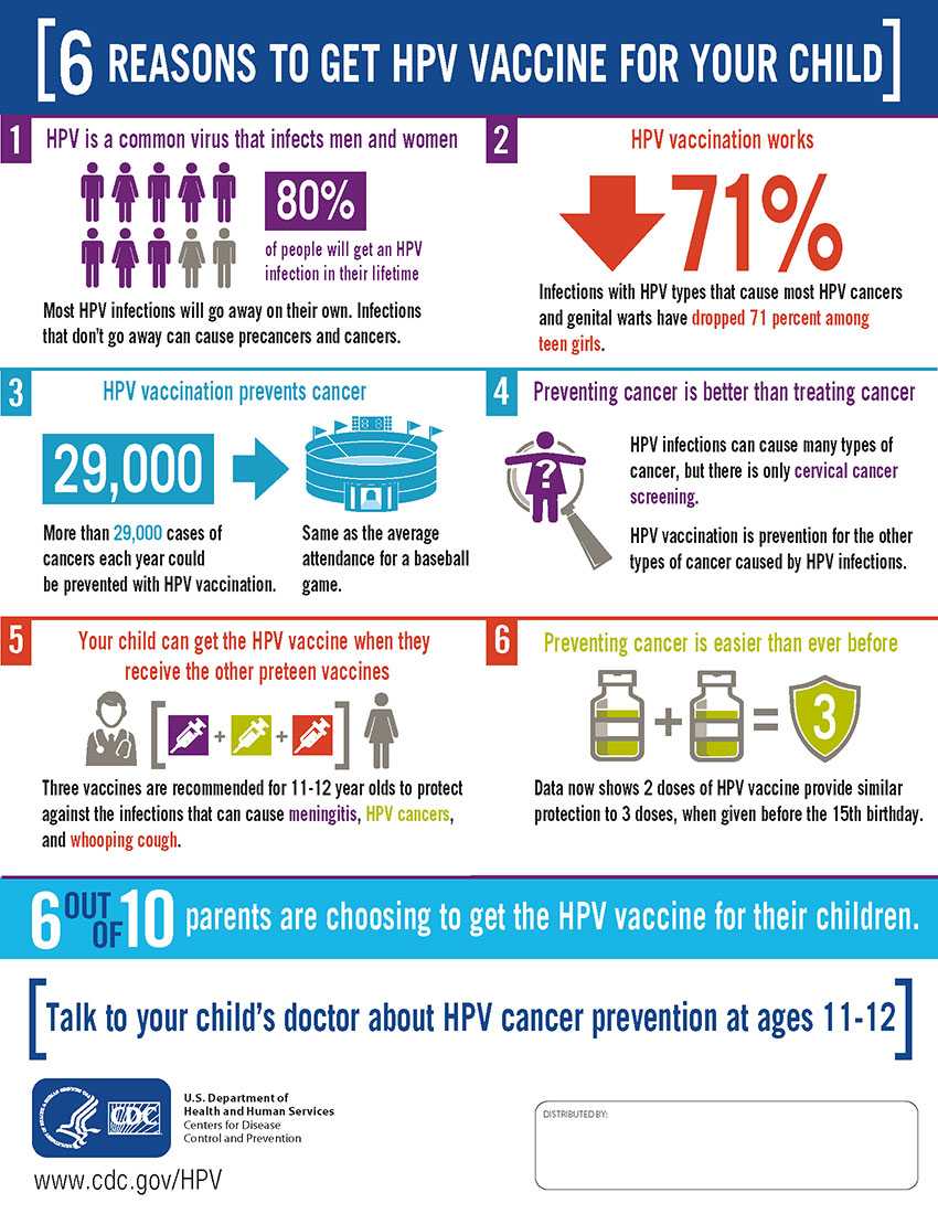 6 Reasons to Get HPV Vaccine for Your Child - infographic.