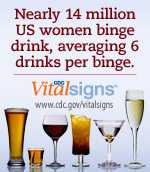 Nearly 14 million US women binge drink, averaging 6 drinks per binge.