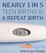 Nearly 1 in 5 teen births is a repeat birth