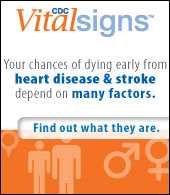 Your chances of dying early from heart disease and stroke depend on many factors. Find out what they are.