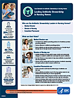 Leading Antibiotic Stewardship in Nursing Homes