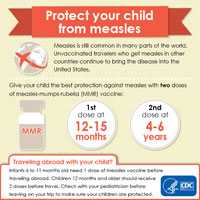 Infographic: Protect your child from measles. Measles is still common in many parts of the world. Unvaccinated travelers who get measles in other countries continue to bring the disease into the United States. Give your child the best protection against measles with two doses of measles-mumps-rubella (MMR) vaccine: 1st dose at 12-15 months, 2nd dose at 4-6 years. Traveling abroad with your child? Infants 6-11 months old need 1 dose of measles vaccine before traveling abroad. Children 12 months and older should receive 2 doses before travel. Check with your pediatrician before leaving on your trip to make sure your children are protected.