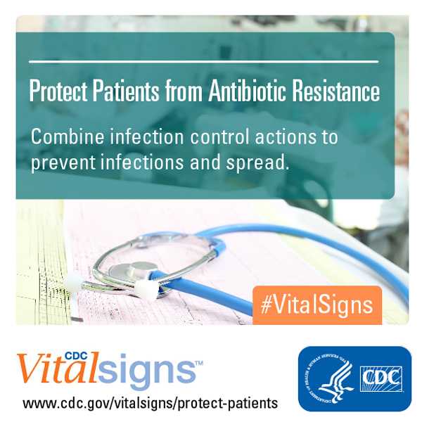 Protect Patients from Antibiotic Resistance
