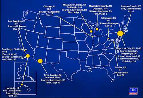 The USA Measles Cases Reported to CDC/NCIRD