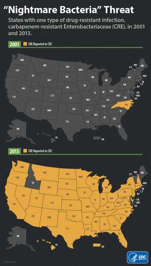 Infographic -  Nightmare Bacteria ThreatStates with one type of drug-resistant infection, carbapenem-resistant Enterobacteriaceae (CRE), in 2001 and 2013.