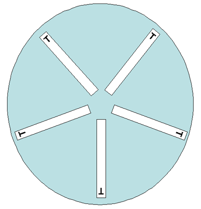 Figure 5 is an image showing the placement of gradient strips on a 150-mm agar plate. Area of lowest antibiotic concentration should be oriented towards the center of the plate. “T” represents the top of the gradient strip.