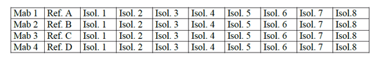 Figure 8 is an example of nitrocellulose paper strip for applying whole-cell suspensions.