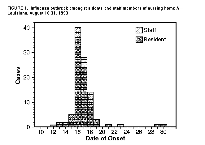 Figure_1