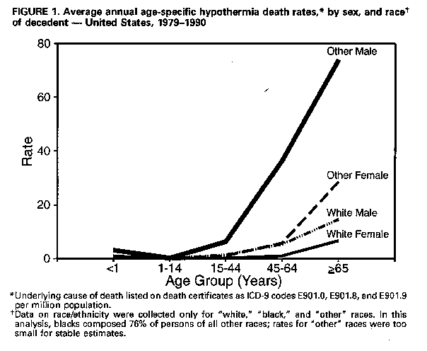 Figure_1