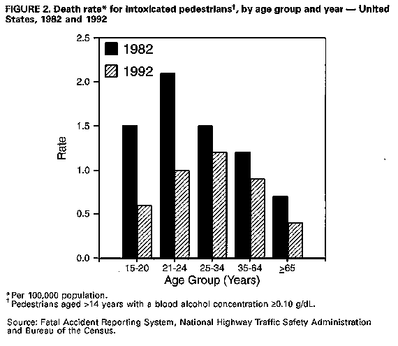 Figure_2