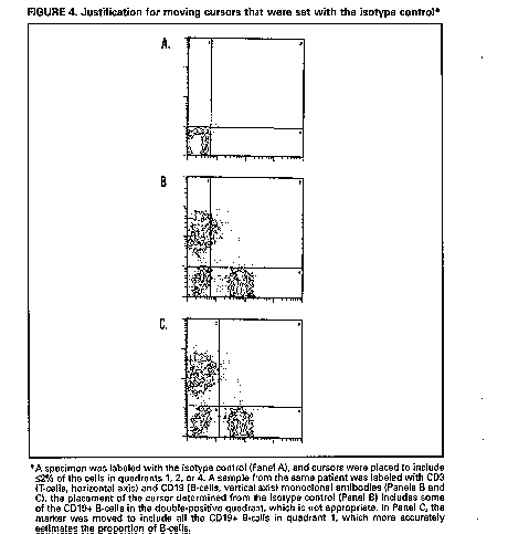 Figure_4