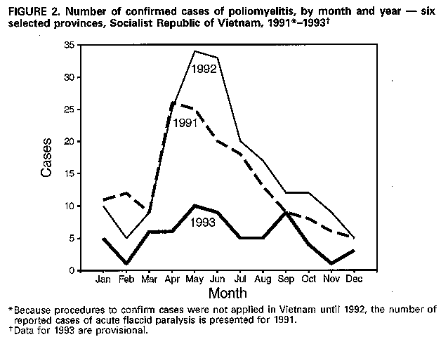 Figure_2