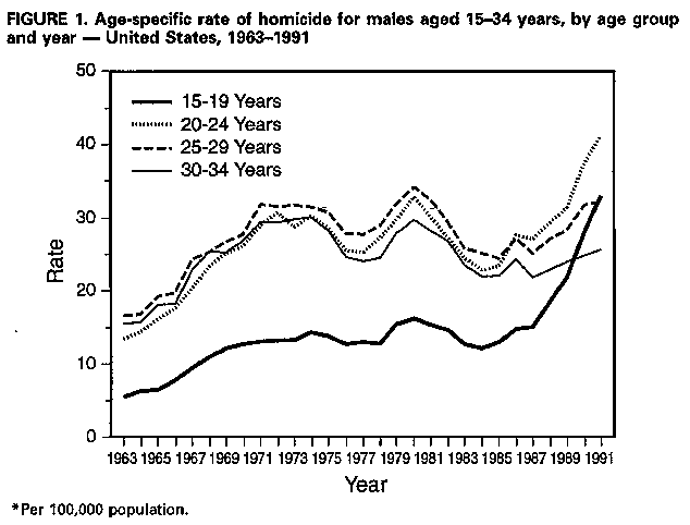 Figure_1