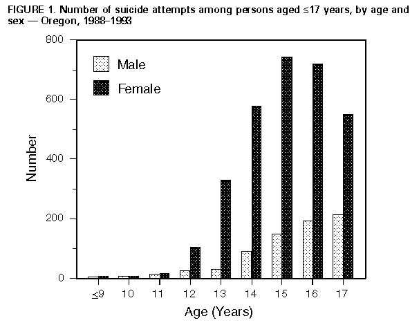 Figure_1