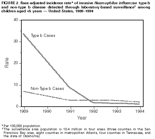 Figure_2