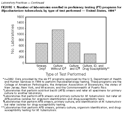 Figure_1