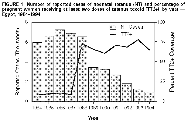 Figure_1