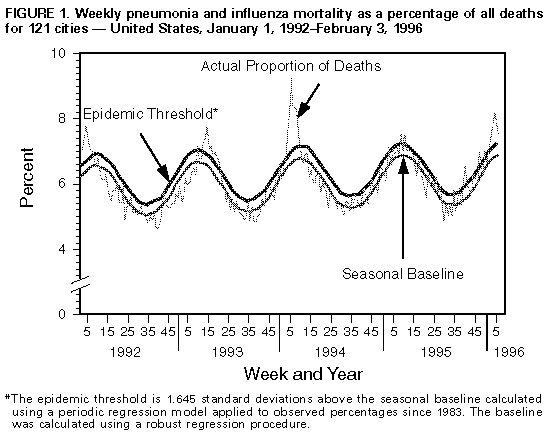 Figure_1