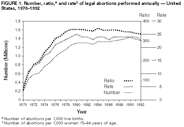 Figure_1