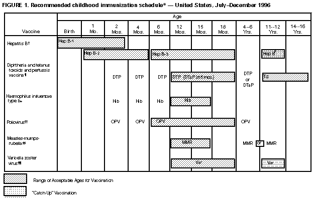 Figure_1