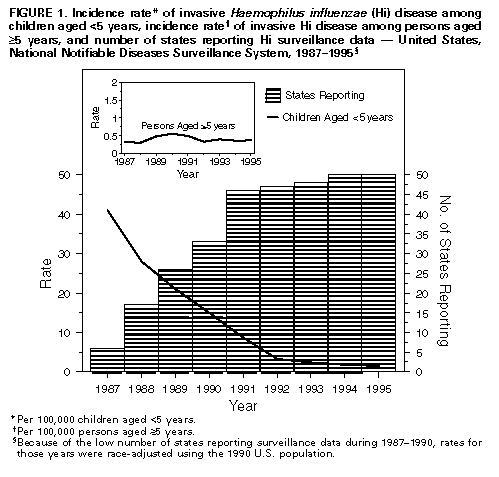 Figure_1