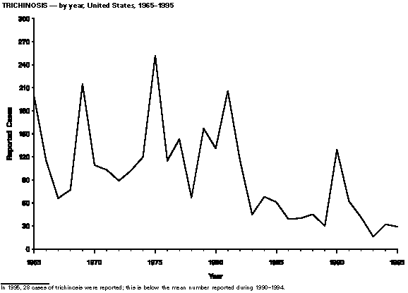 Figure_48