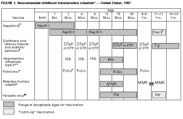 Figure_1A