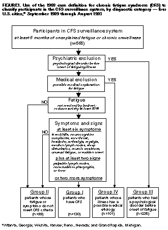 Figure_1