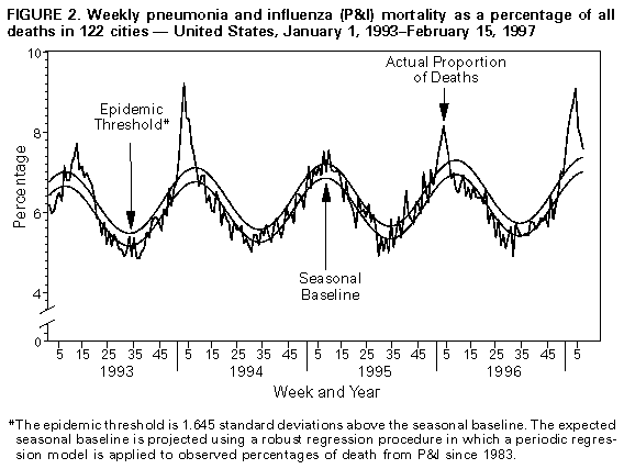 Figure_2