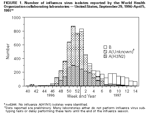 Figure_1