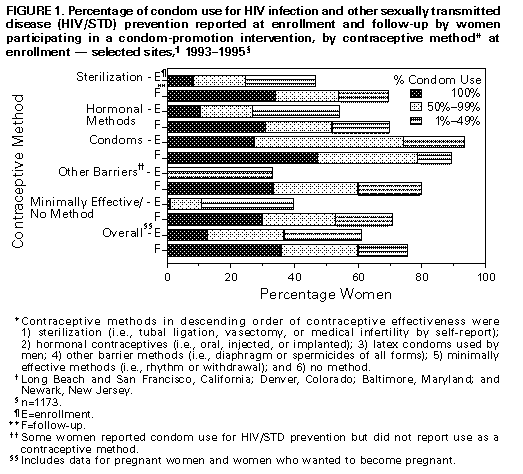 Figure_1