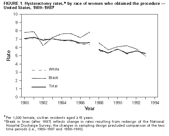 Figure_1