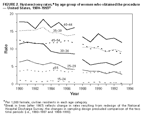 Figure_2