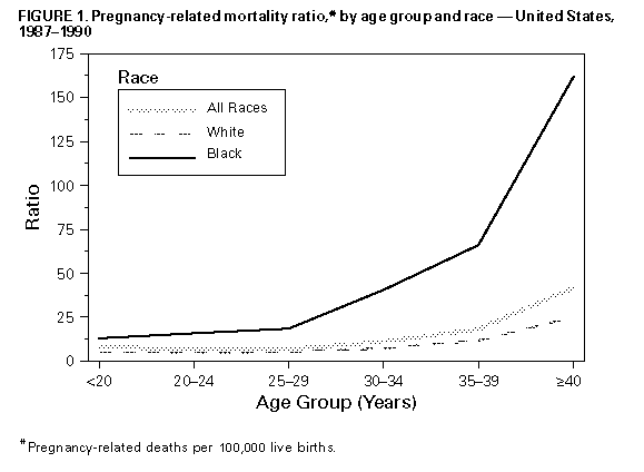 Figure_1