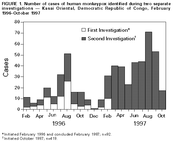 Figure_1