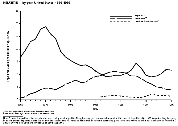 Figure_21