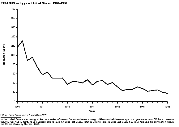 Figure_46