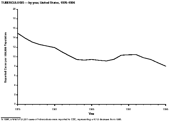 Figure_50