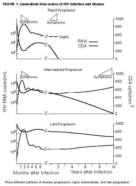 Figure_1