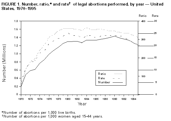 Figure_1