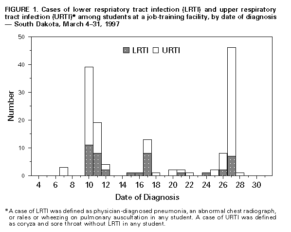 Figure_1