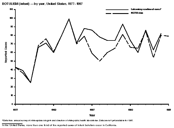 Figure_9