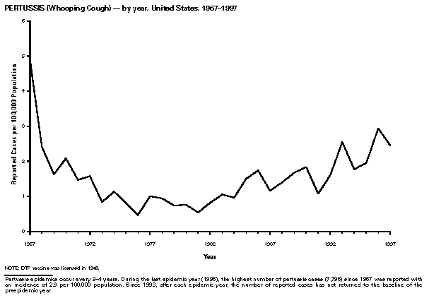 Figure_31